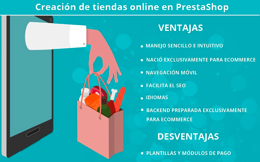 Ventajas y desventajas de Crear una tienda online con PrestaShop