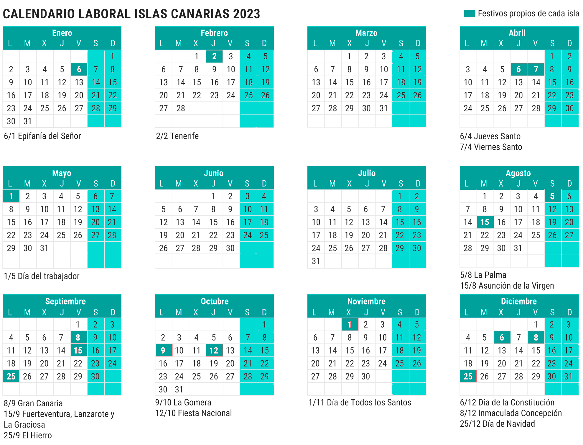 Calendario laboral islas canarias 2023