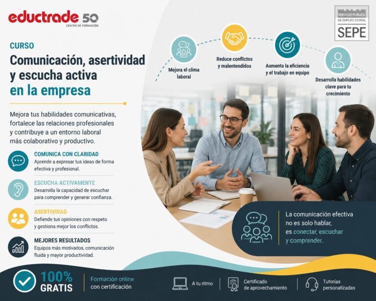 Comunicación, asertividad y escucha activa en la empresa