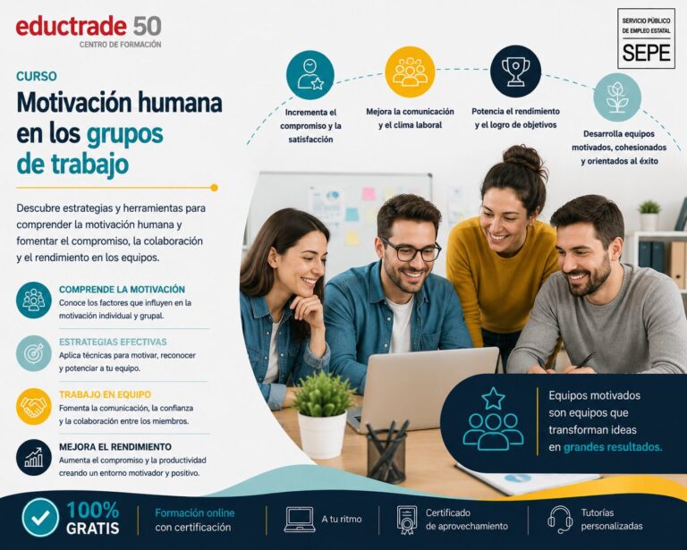 Motivación humana en los grupos de trabajo