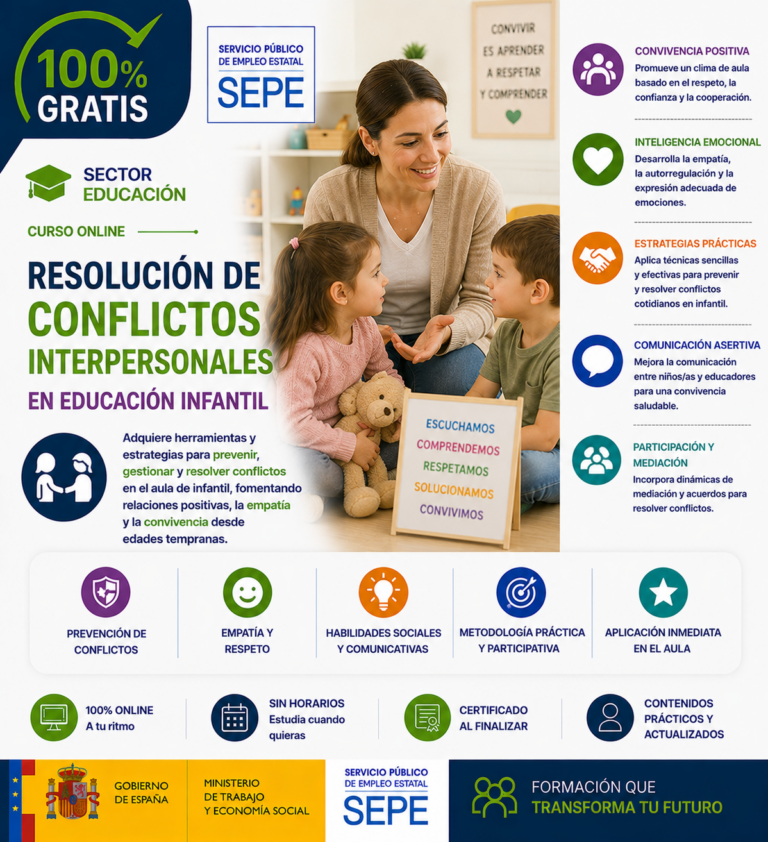 Resolución de conflictos interpersonales en educación infantil