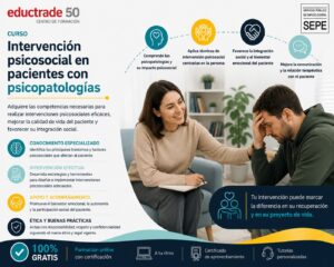 Intervención psicosocial en pacientes con psicopatologías
