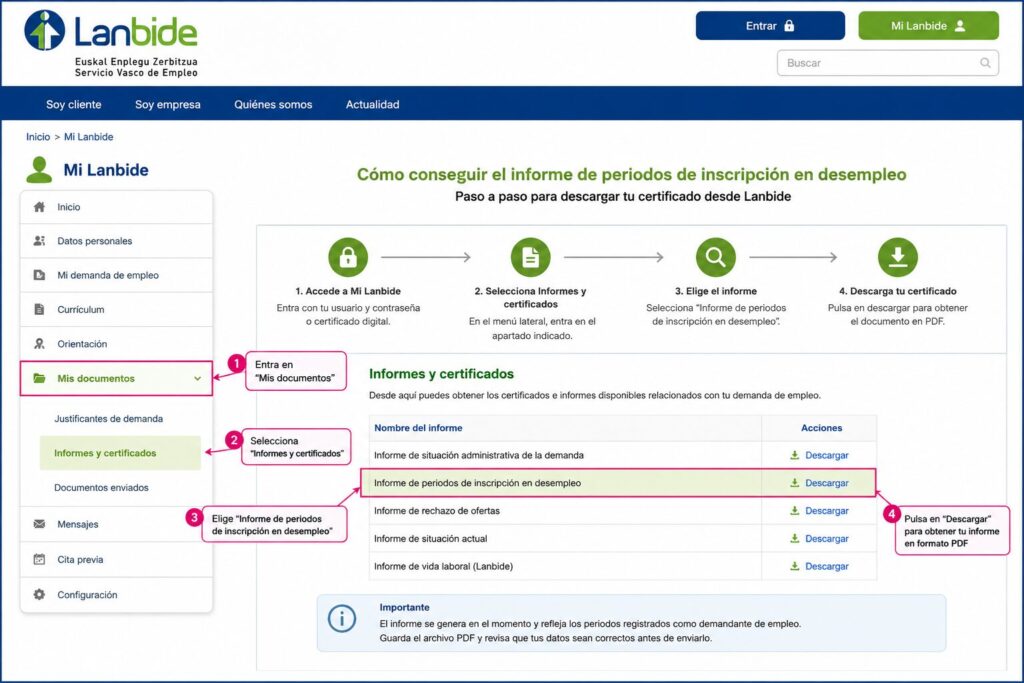 captura-de-como-conseguir-el-informe-de-periodos-de-inscripcion-en-desempleo-en-Pais-Vasco